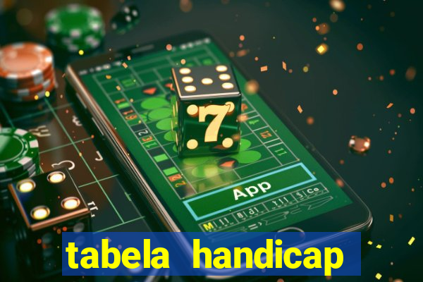 tabela handicap asiatico gols